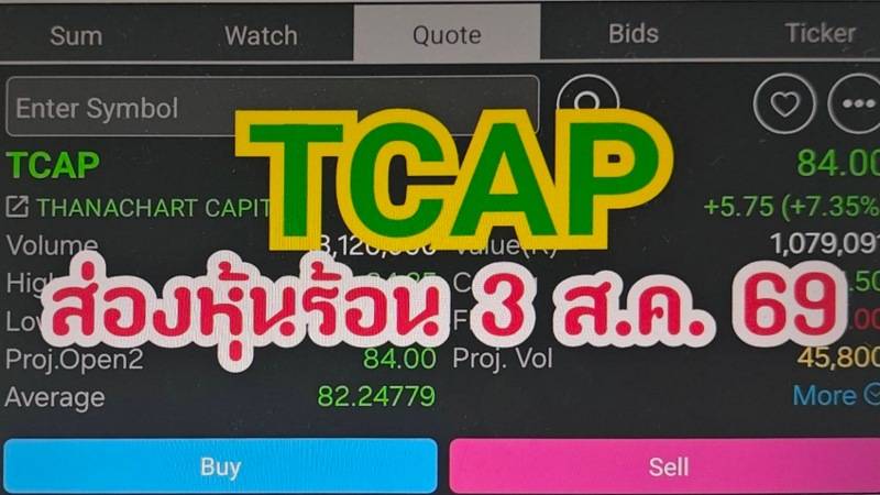 TCAP ส่องหุ้นร้อน 3 ส.ค. 69