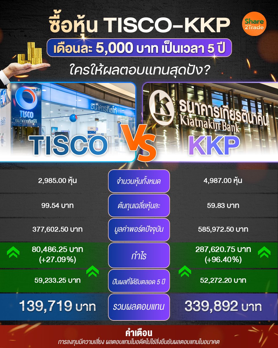 ซื้อหุ้น TISCO-KKP_S2T (เพจ) copy.jpg