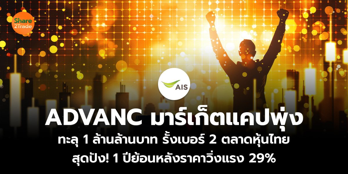 ADVANC มาร์เก็ตแคปพุ่ง_S2T (เว็บ)_0.jpg