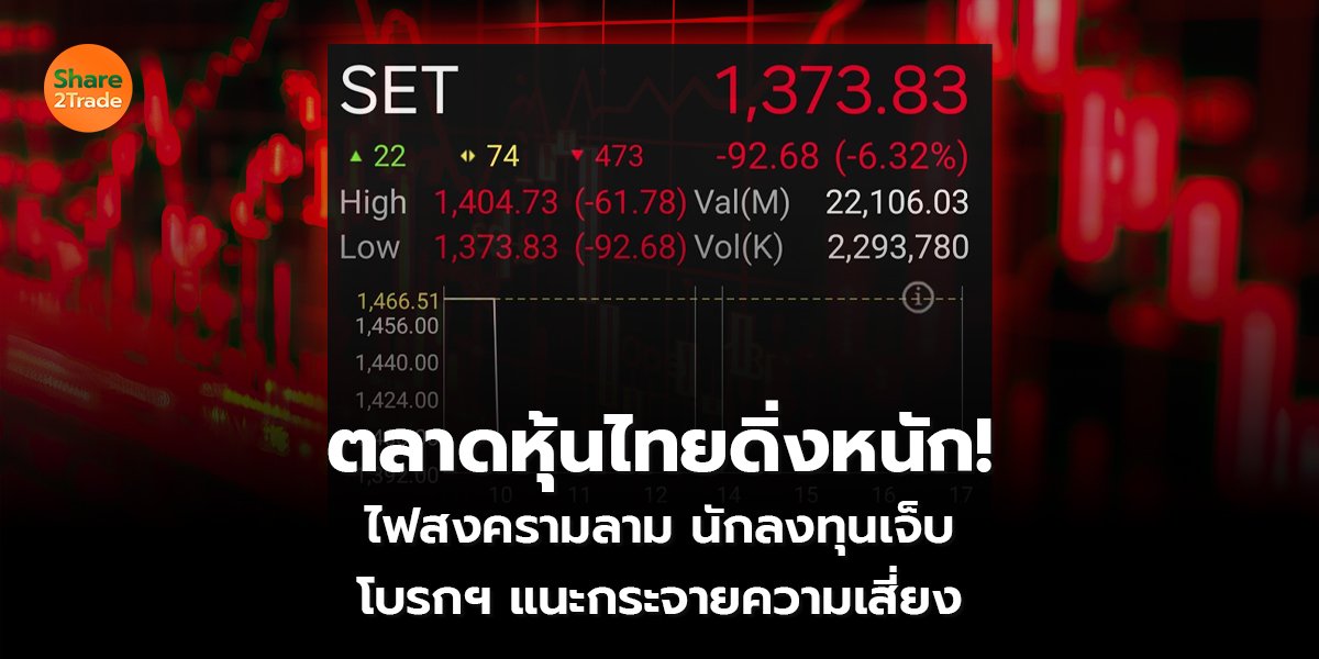 ตลาดหุ้นไทยดิ่งหนัก!_S2T (เว็บ) copy_0.jpg