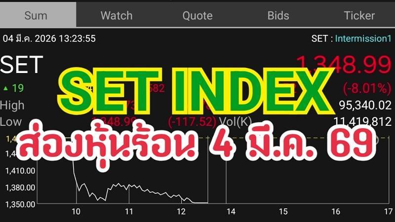 SET INDEX ส่องหุ้นร้อน 4 มี.ค. 69