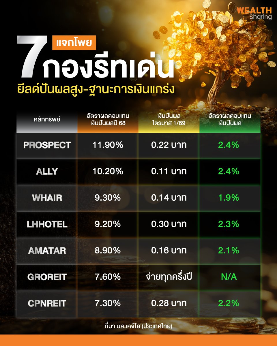 แจกโพย-7-กองรีทเด่น_info_0.jpg
