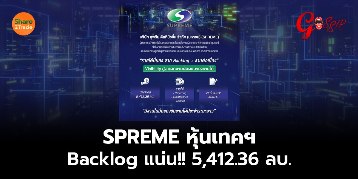 SPREME หุ้นเทคฯ Backlog แน่น!! 5,412.36 ลบ.