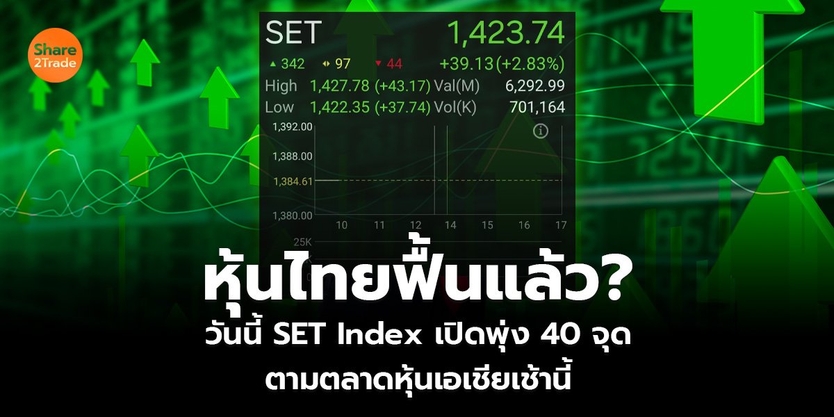หุ้นไทยฟื้นแล้ว_S2T (เว็บ)_0.jpg