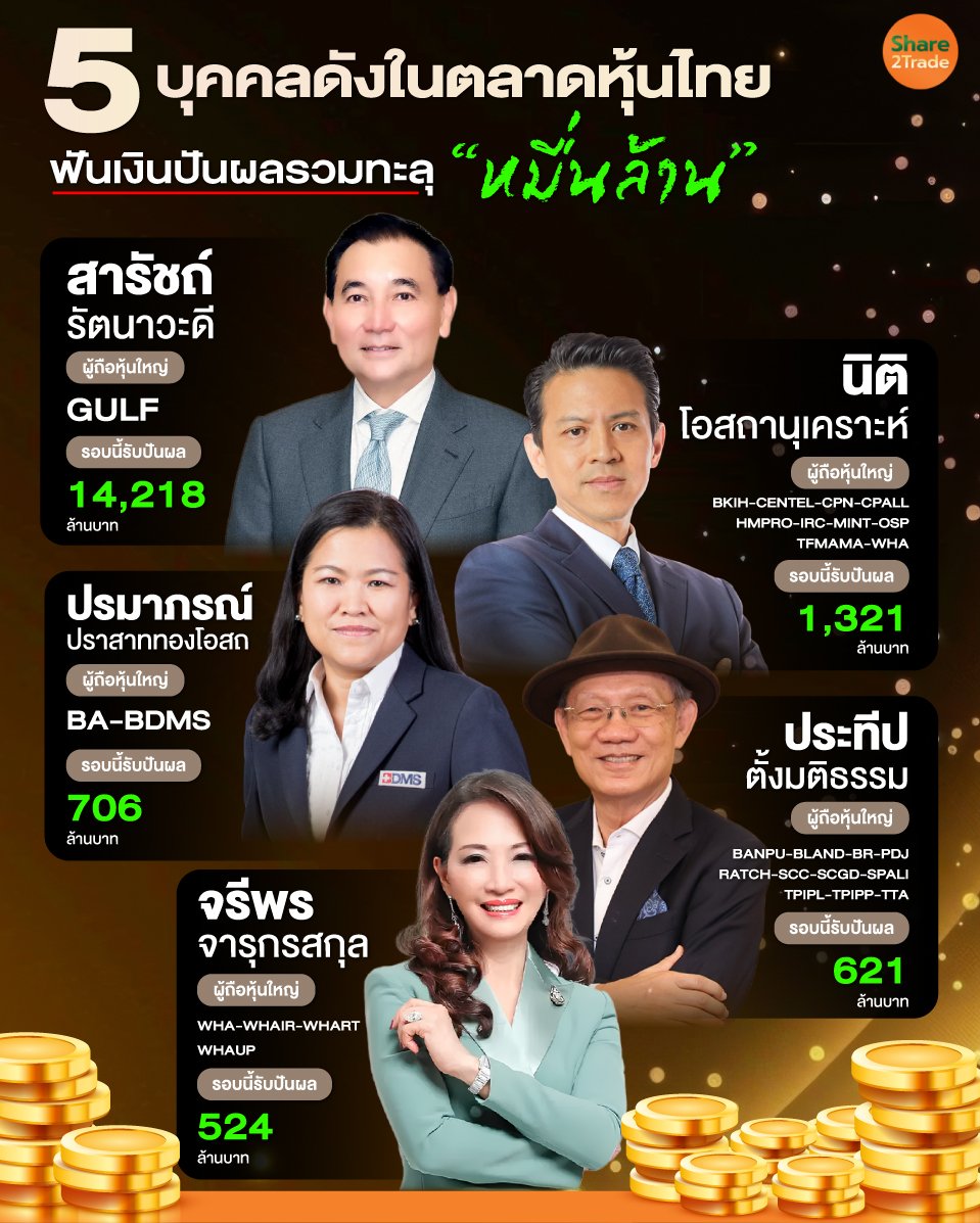 5-บุคคลดังในตลาดหุ้นไทย_0.jpg
