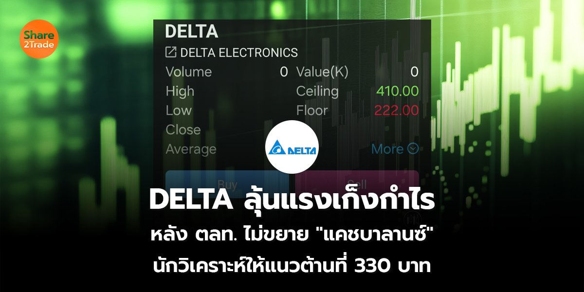 DELTA ลุ้นแรงเก็งกำไร_S2T (เว็บ) copy_0.jpg
