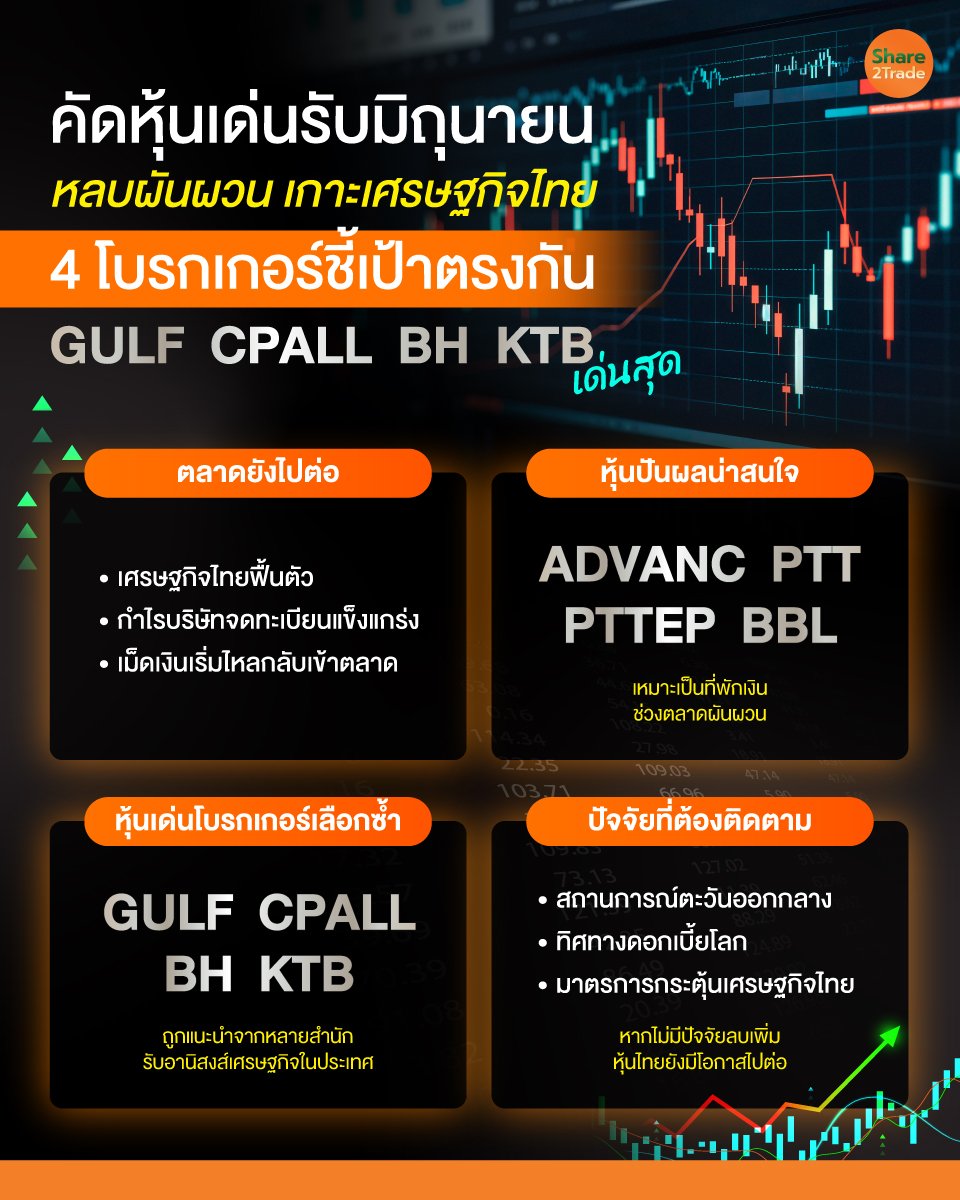 คัดหุ้นเด่น_info_0.jpg