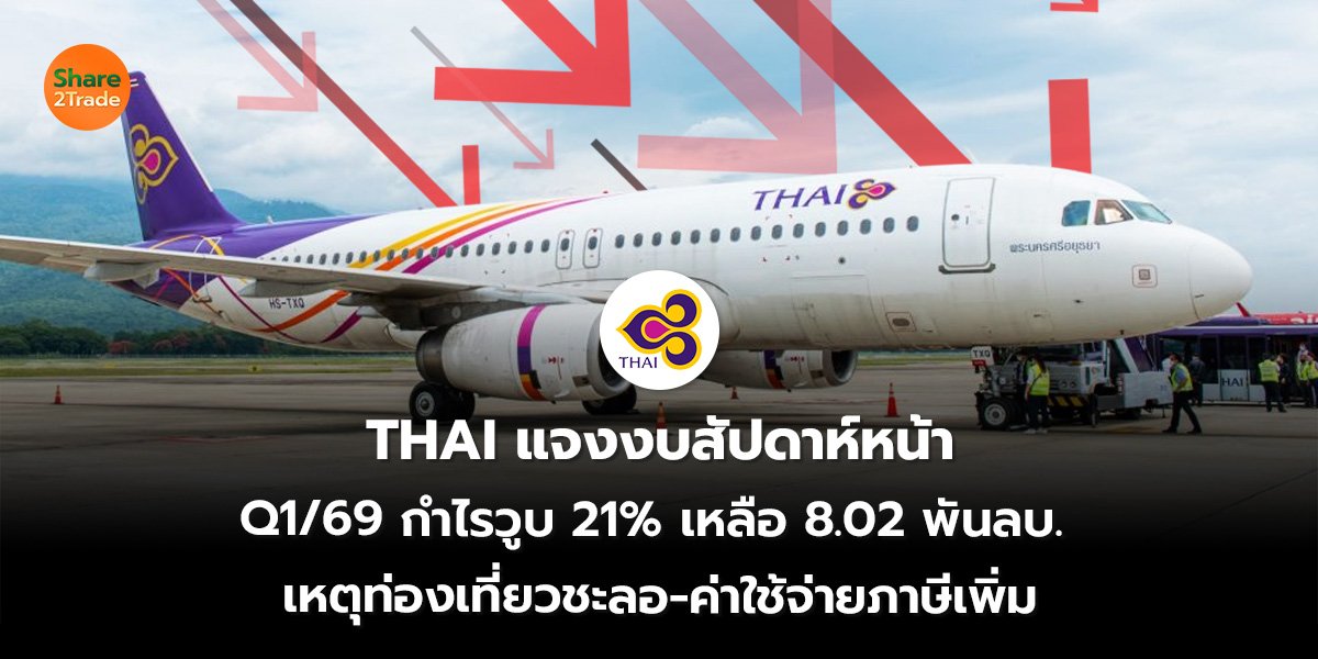 THAI แจงงบสัปดาห์หน้า Q1/69 กำไรวูบ 21% เหลือ 8.02 พันลบ. เหตุท่องเที่ยวชะลอ-ค่าใช้จ่ายภาษีเพิ่ม