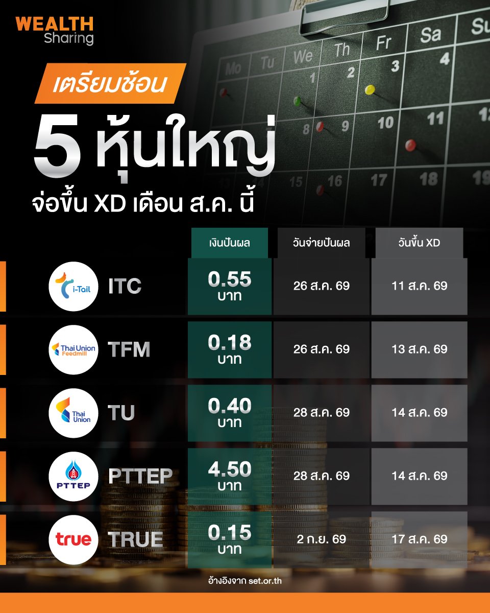 เตรียมช้อน-5-หุ้นใหญ่_info_0.jpg