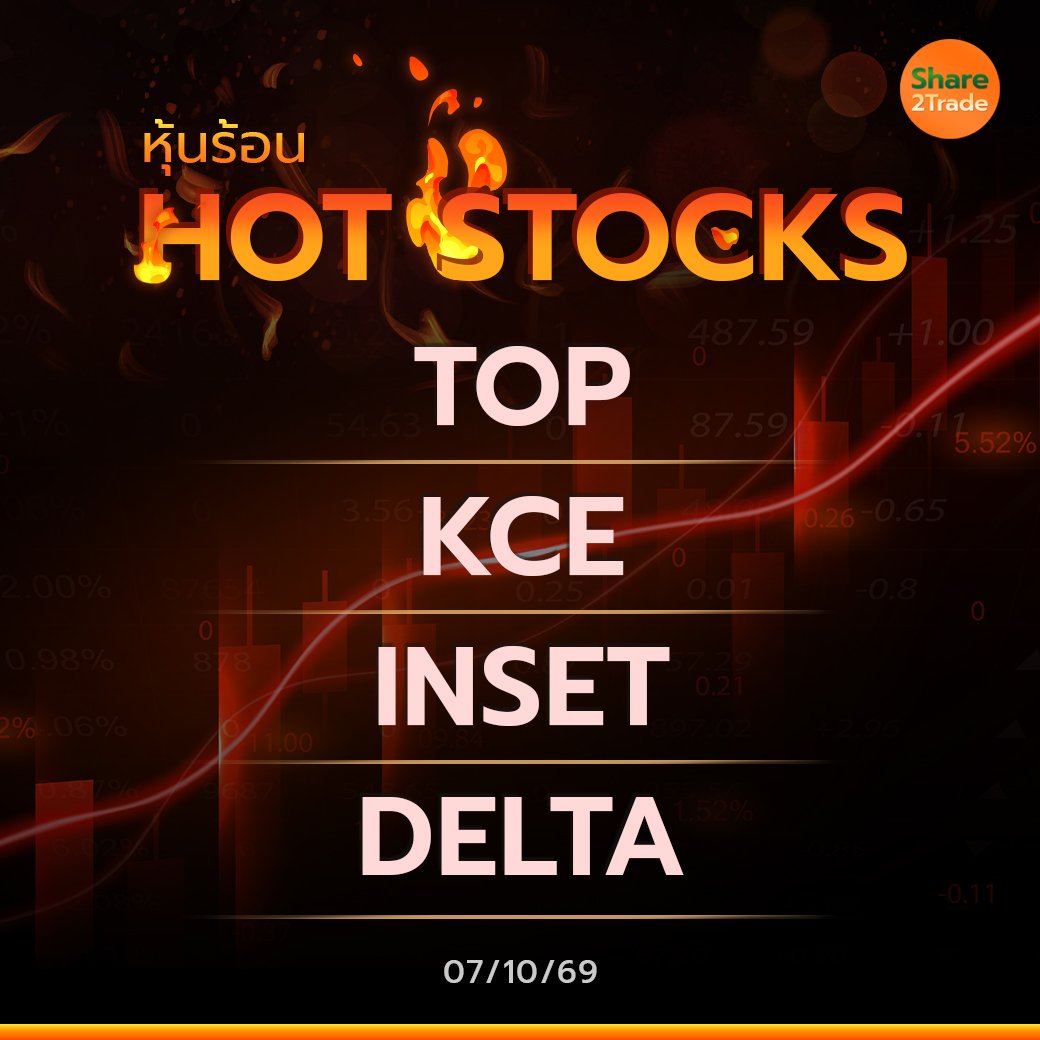 Hot Stocks ประจำวันที่ 07/10/2569