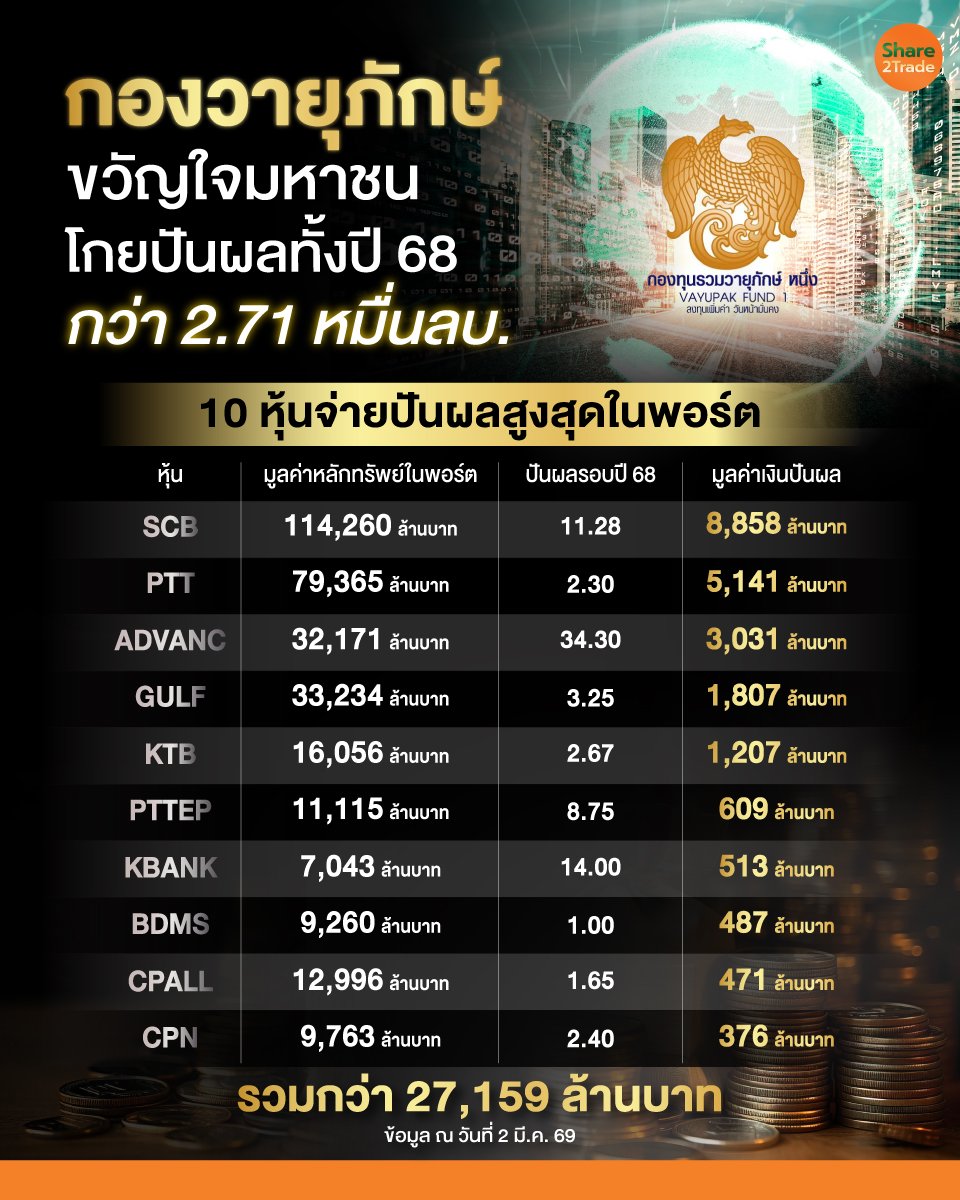 กอง_info_0.jpg