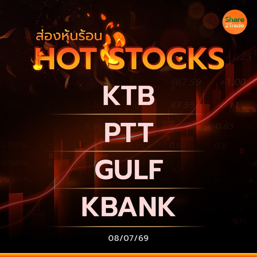 Hot Stocks ประจำวันที่ 08/07/2569
