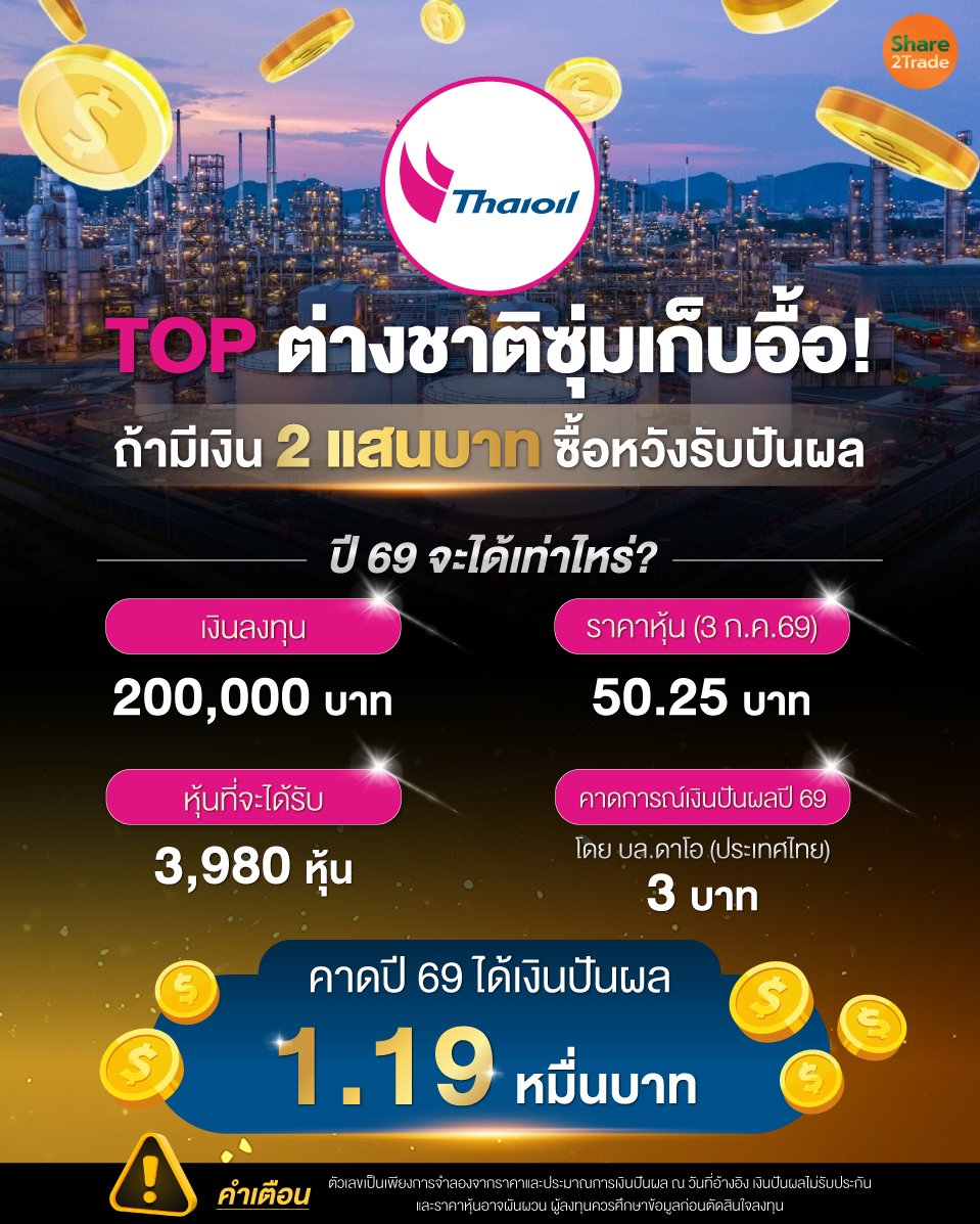 TOP-ต่างชาติซุ่มเก็บอื้อ!.jpg