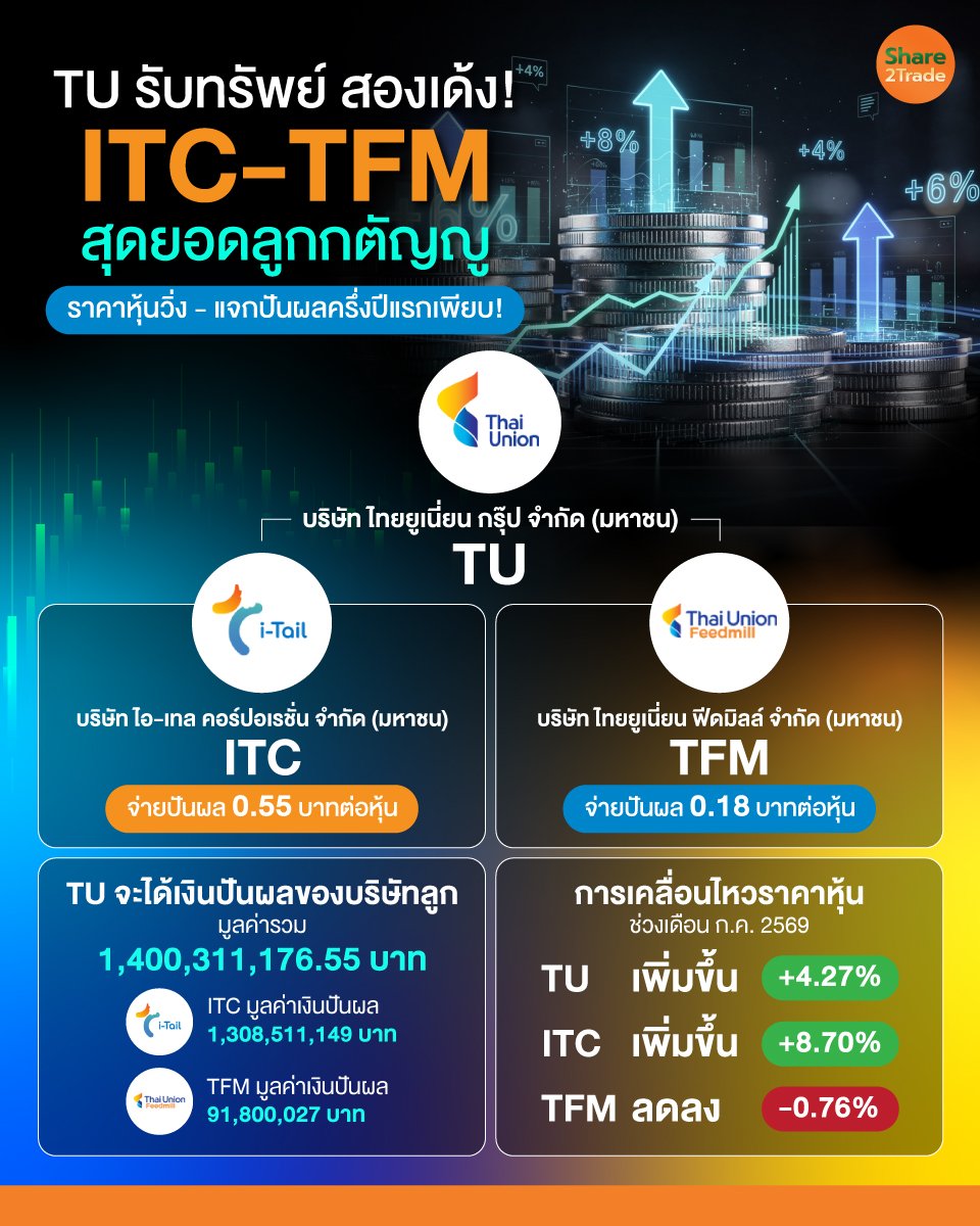 TU-รับทรัพย์_info_0.jpg