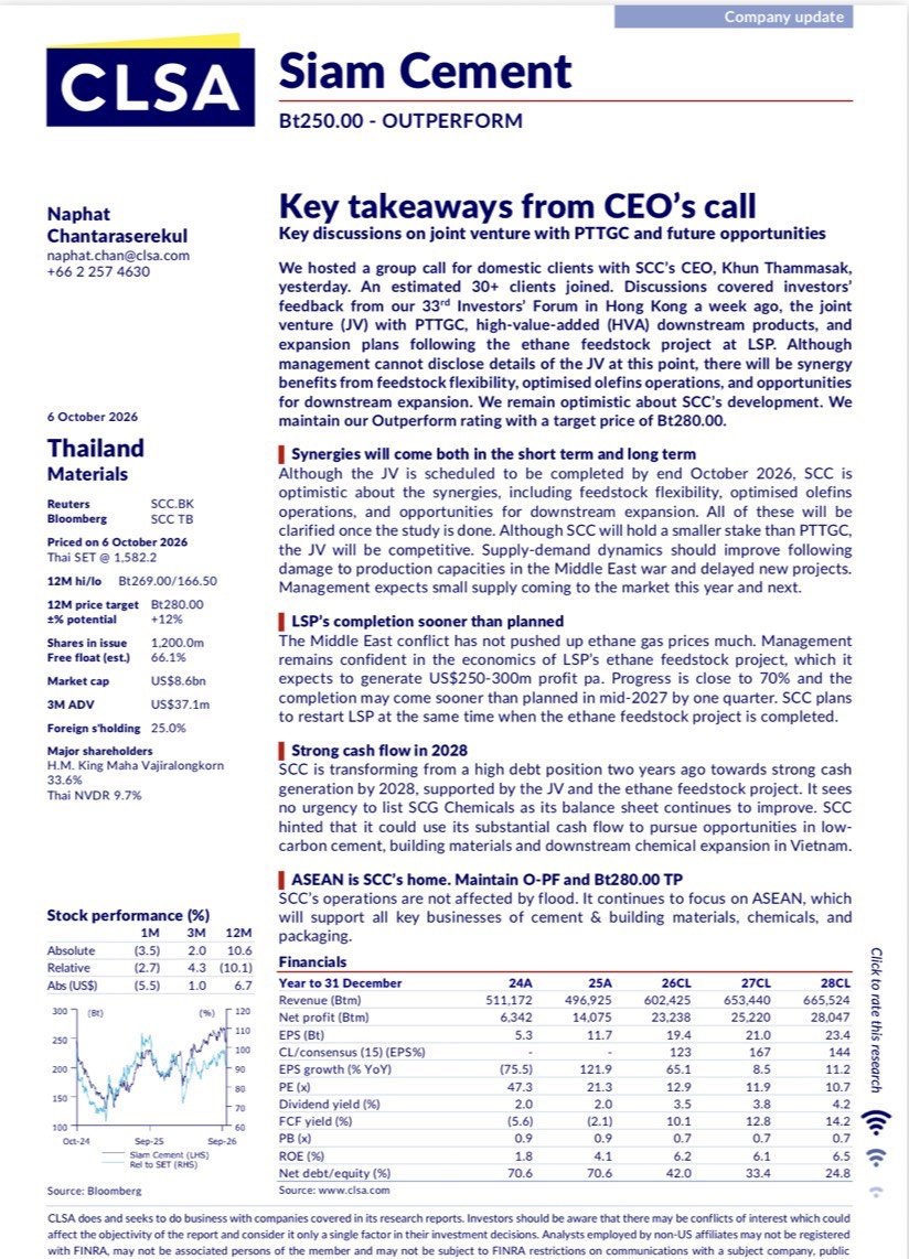 บทวิเคราะห์ CLSA.jpg