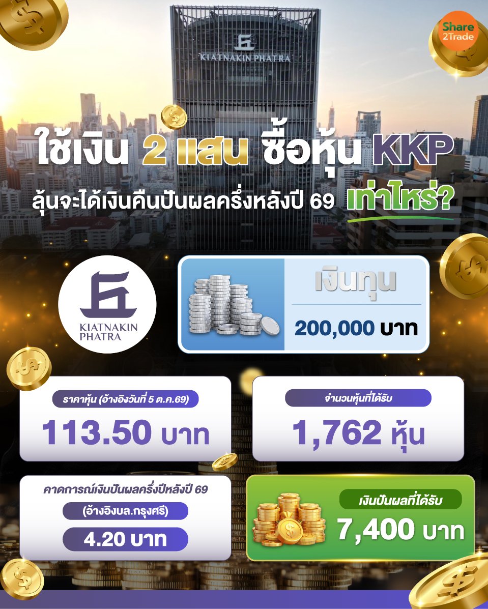 ใช้เงิน-2-แสน-ซื้อหุ้น-KKP.jpg