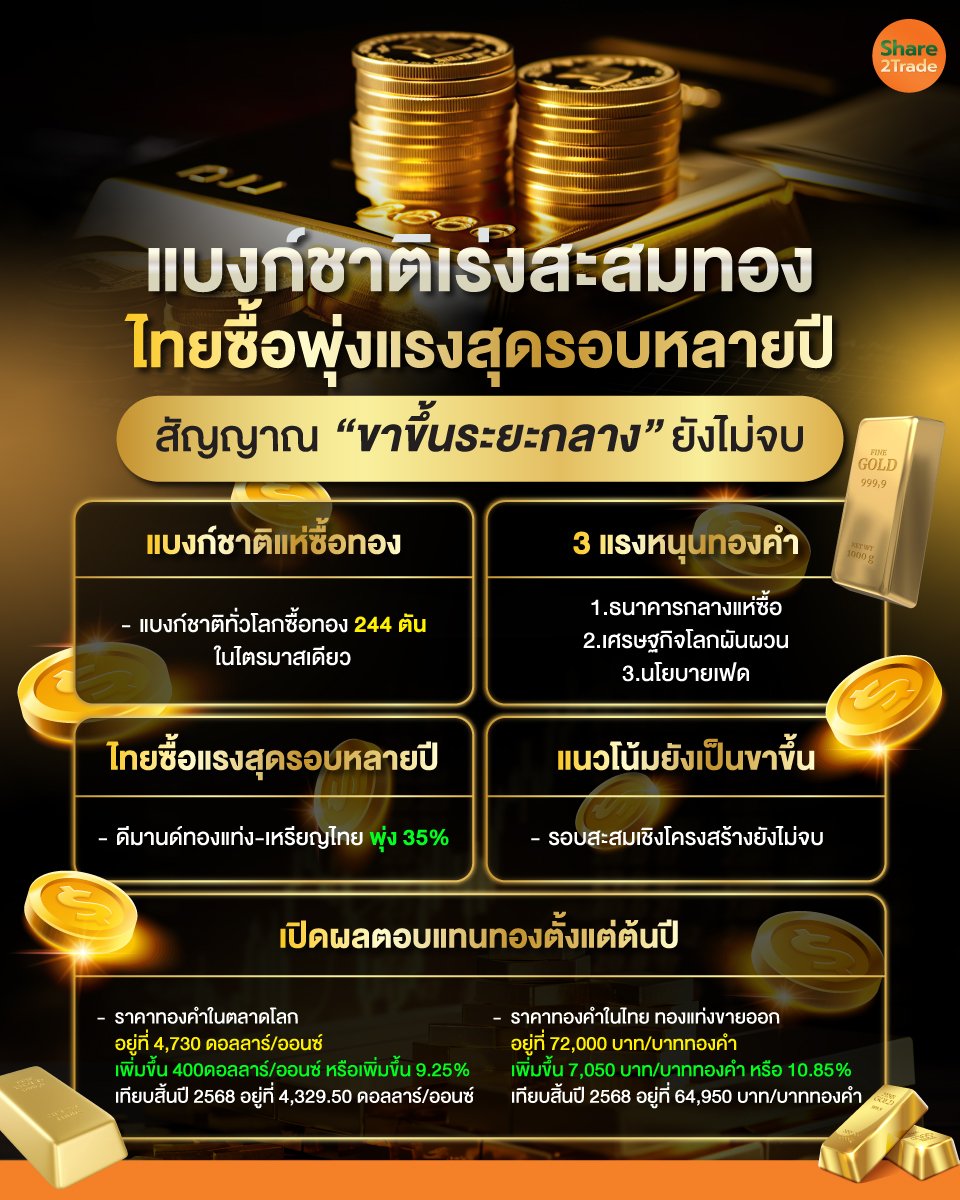 แบงก์ชาติ_info.jpg