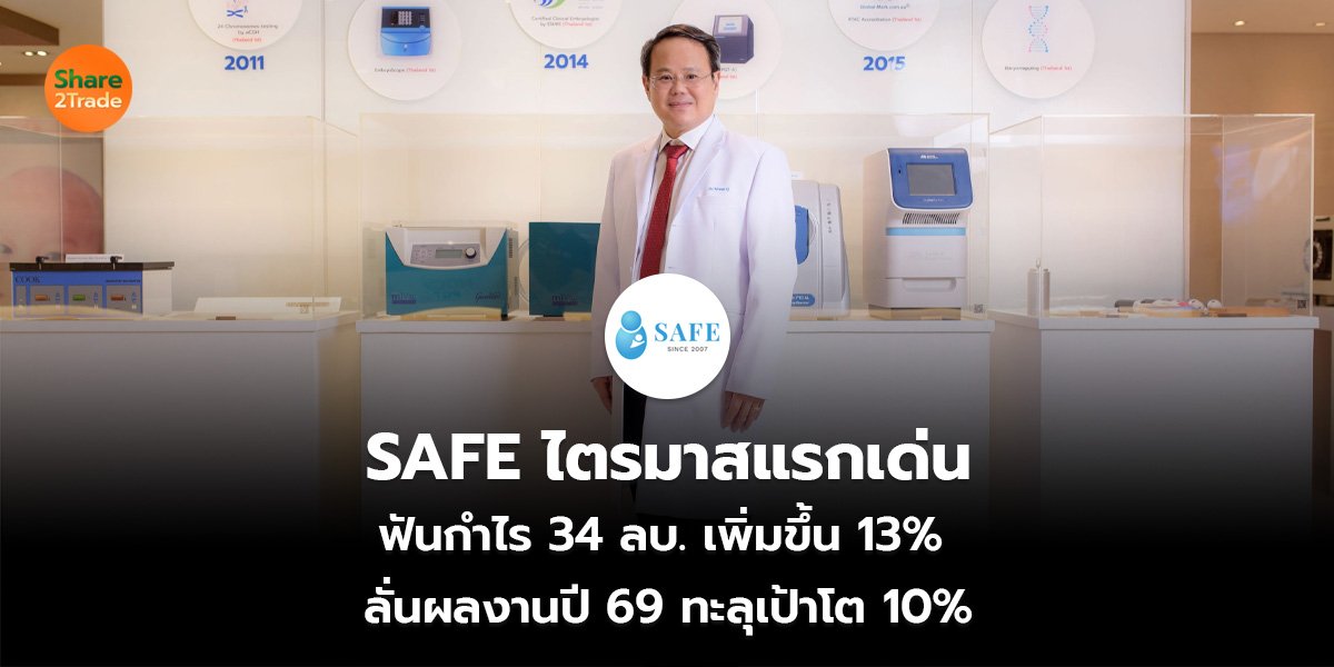 SAFE ไตรมาสแรกเด่น ฟันกำไร 34 ลบ. เพิ่มขึ้น 13% ลั่นผลงานปี 69 ทะลุเป้าโต 10%
