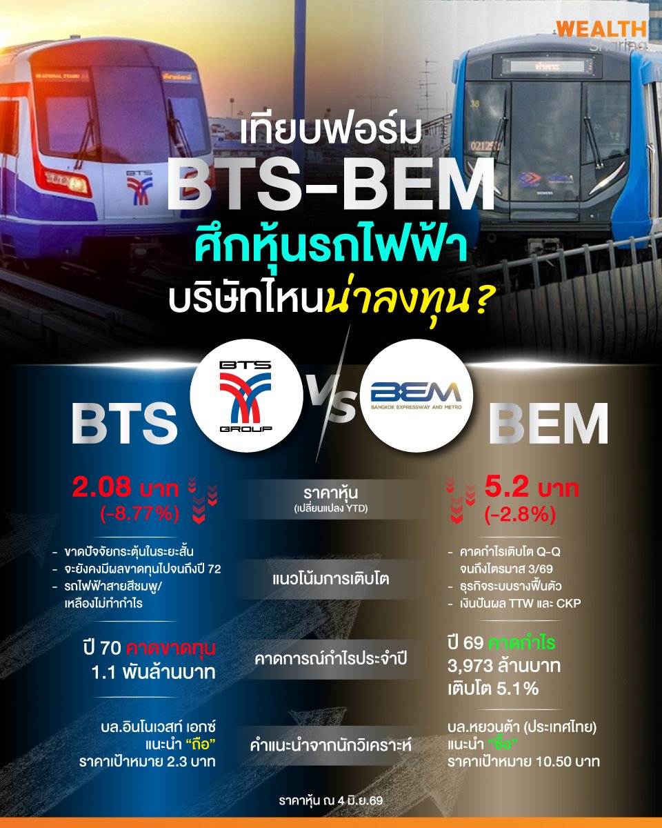 เทียบฟอร์ม_info_0.jpg