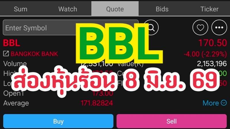 BBL ส่องหุ้นร้อน 8 มิ.ย. 69