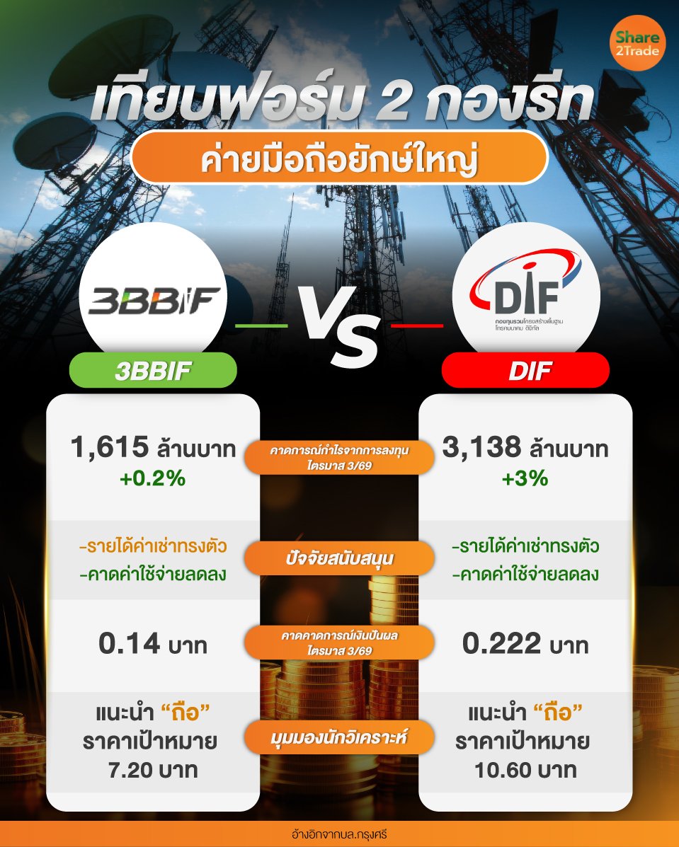 เทียบฟอร์ม-2-กองรีท_0.jpg