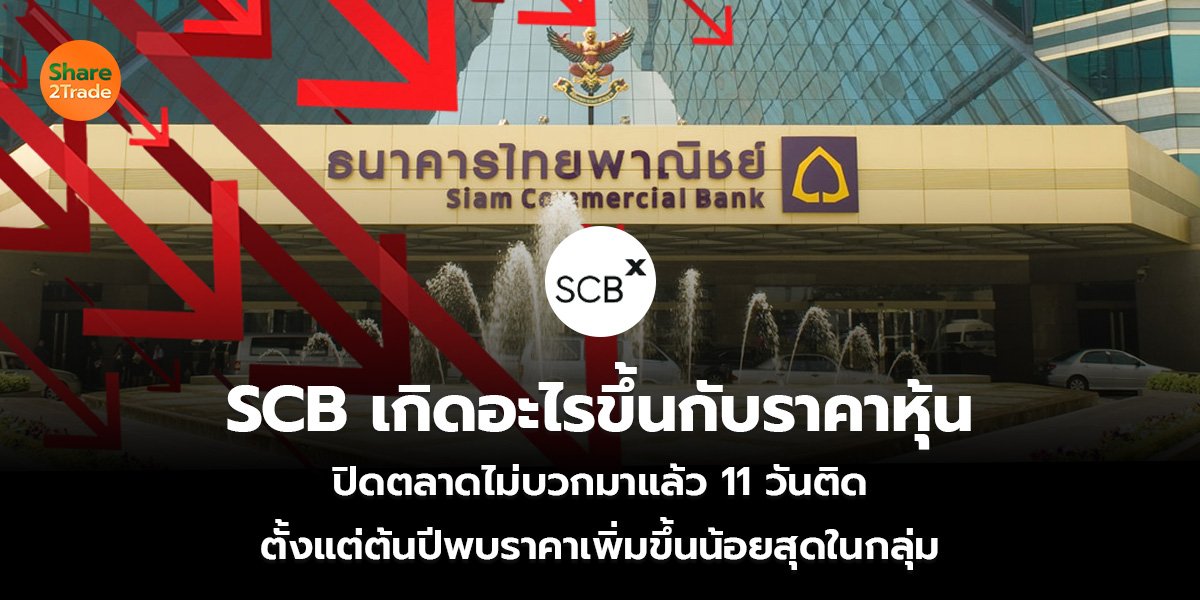 SCB เกิดอะไรขึ้นกับราคาหุ้น_S2T (เว็บ)_0.jpg