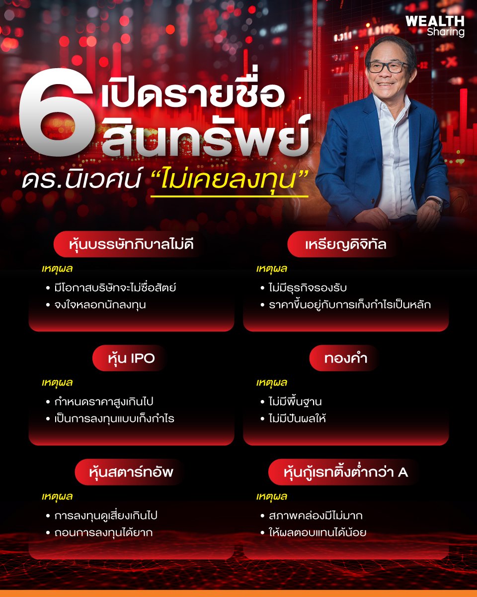 ดร.นิเวศน์-“ไม่เคยลงทุน”_info.jpg