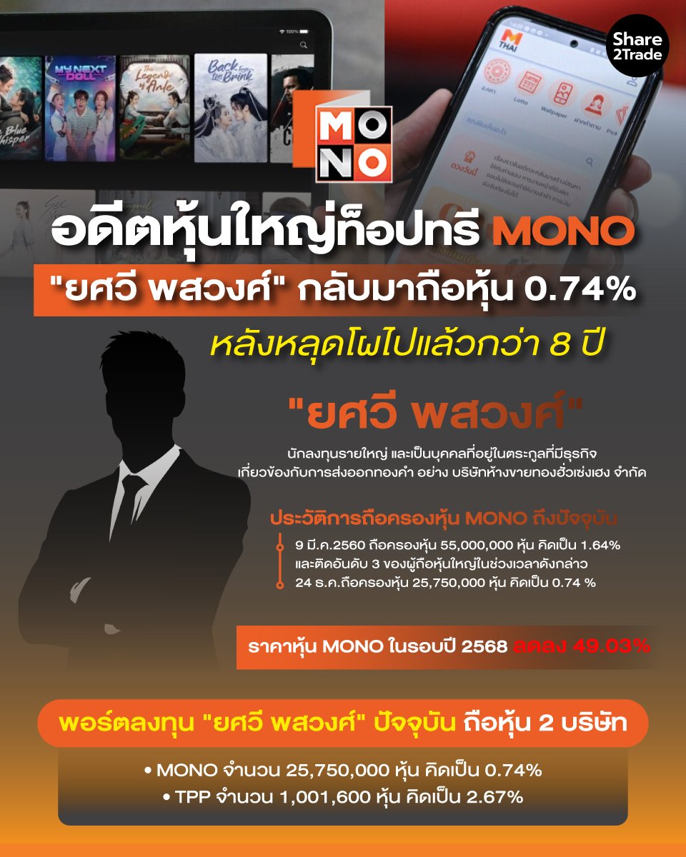 อดีตหุ้นใหญ่ท็อปทรี-MONO_info_0.jpg