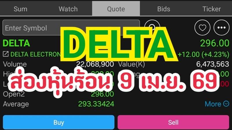 DELTA ส่องหุ้นร้อน 9 เม.ย. 69
