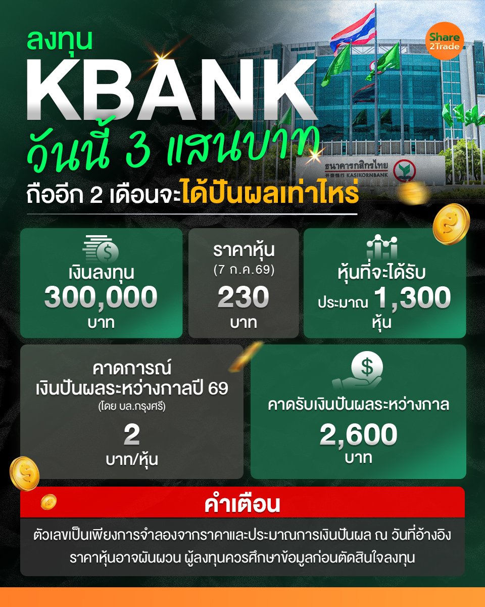 ลงทุน KBANK วันนี้ 3 แสนบาท_S2T (เพจ) copy.jpg