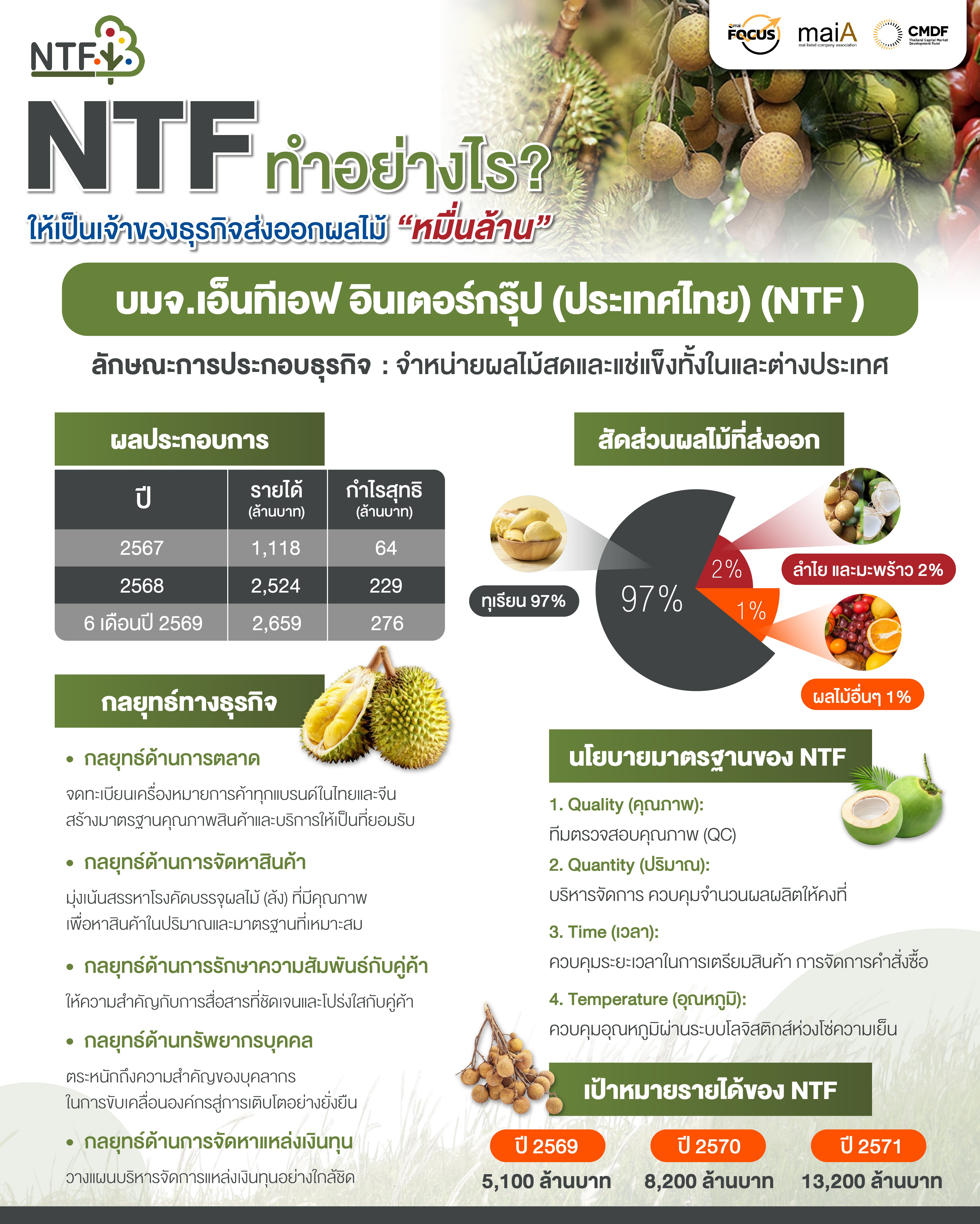NTF Infographic.jpg