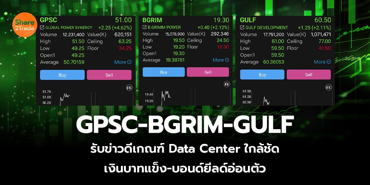 GPSC-BGRIM-GULF รับข่าวดีเกณฑ์ Data Center ใกล้ชัด เงินบาทแข็ง-บอนด์ยีลด์อ่อนตัว