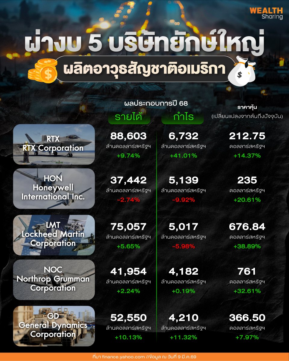 ผ่างบ-5-บริษัทยักษ์ใหญ่_0.jpg