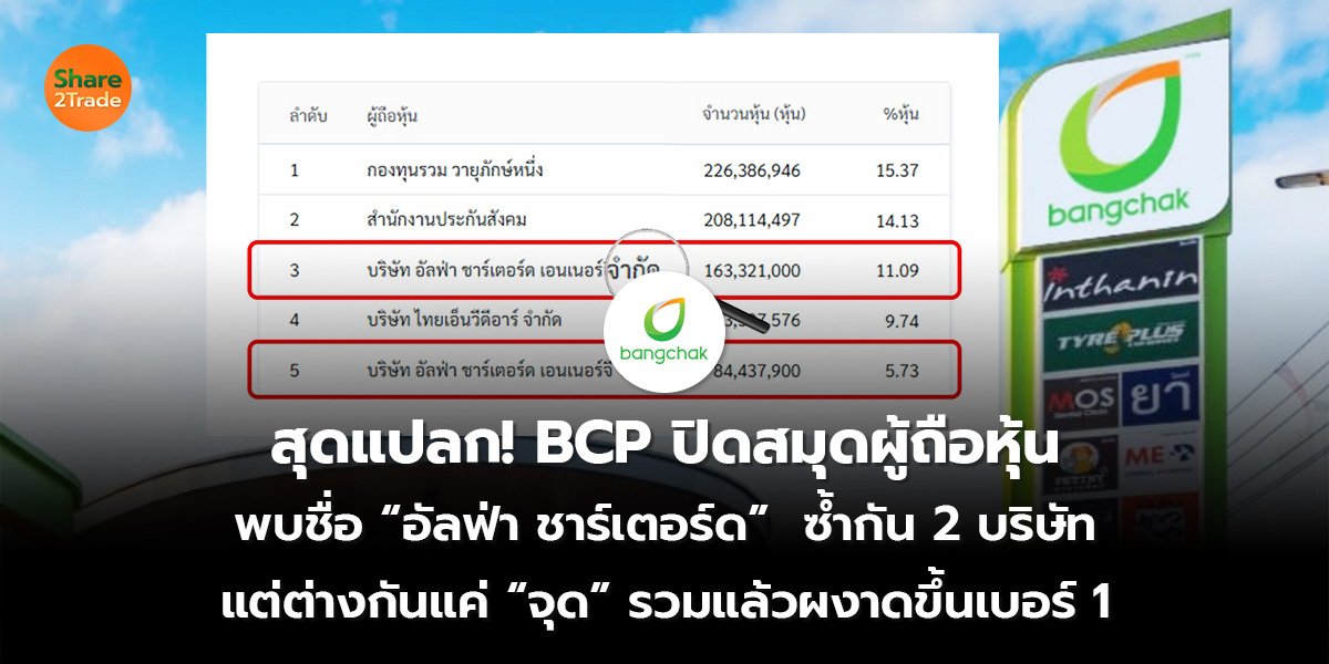 สุดแปลก! BCP_S2T (เว็บ) 2569_0.jpg