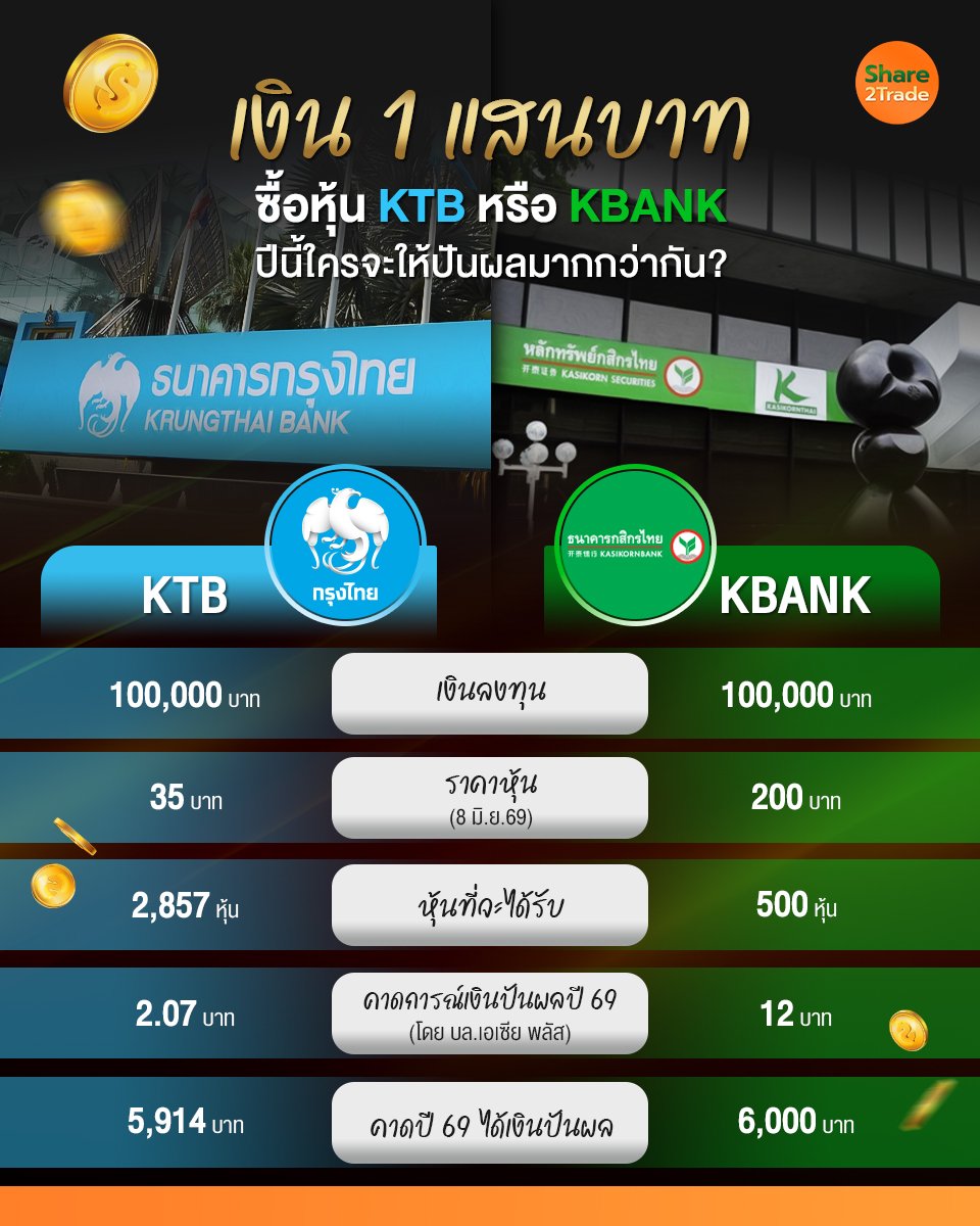 เงิน 1 แสนบาท_S2T (เพจ) copy.jpg
