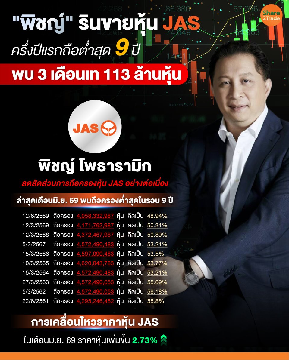 พิชญ์-รินขายหุ้น-JAS_0.jpg