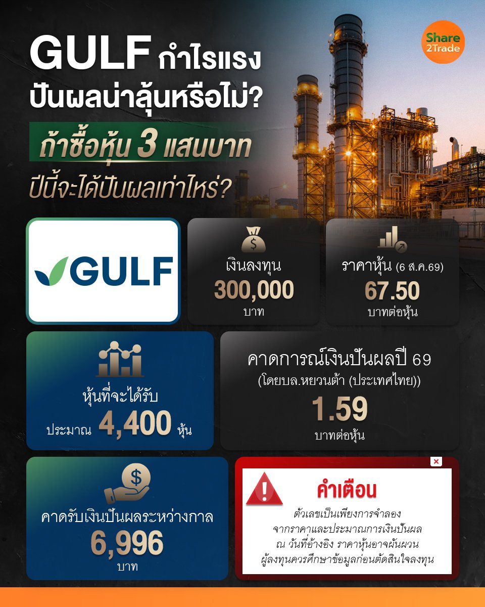 GULF กำไรแรง-ปันผล_S2T (เพจ) copy.jpg