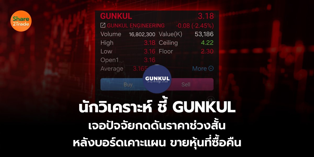 นักวิเคราะห์ ชี้ GUNKUL_S2T (เว็๋บ) copy_0.jpg