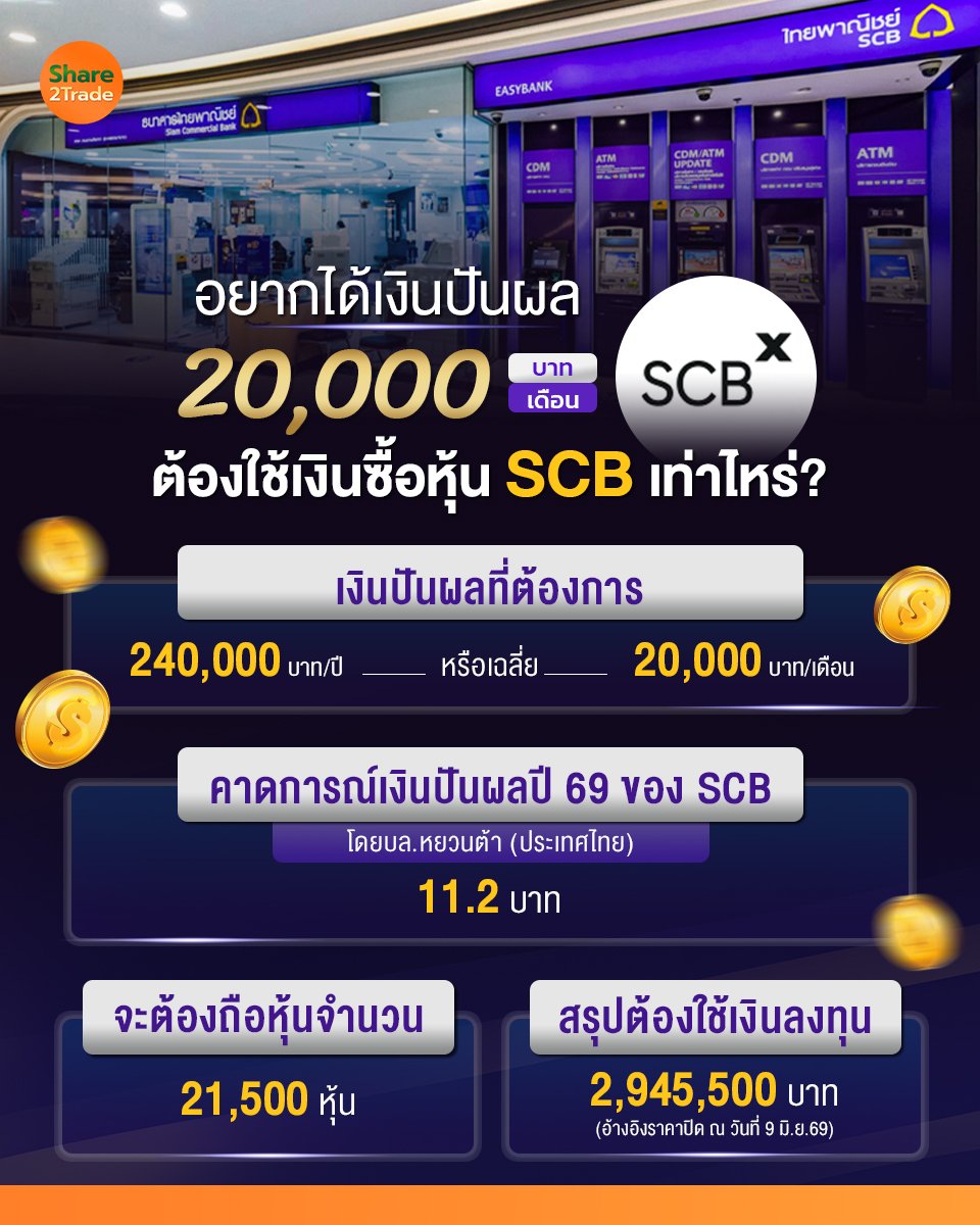 อยากได้เงินปันผล ซื้อหุ้น SCB เท่าไหร่_S2T (เพจ) .jpg