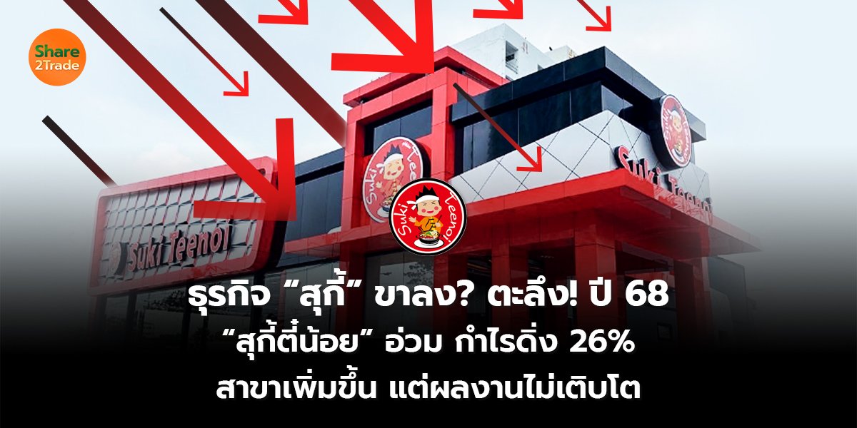 ธุรกิจ สุกี้ ขาลง_S2T (เว็บ) copy_0.jpg