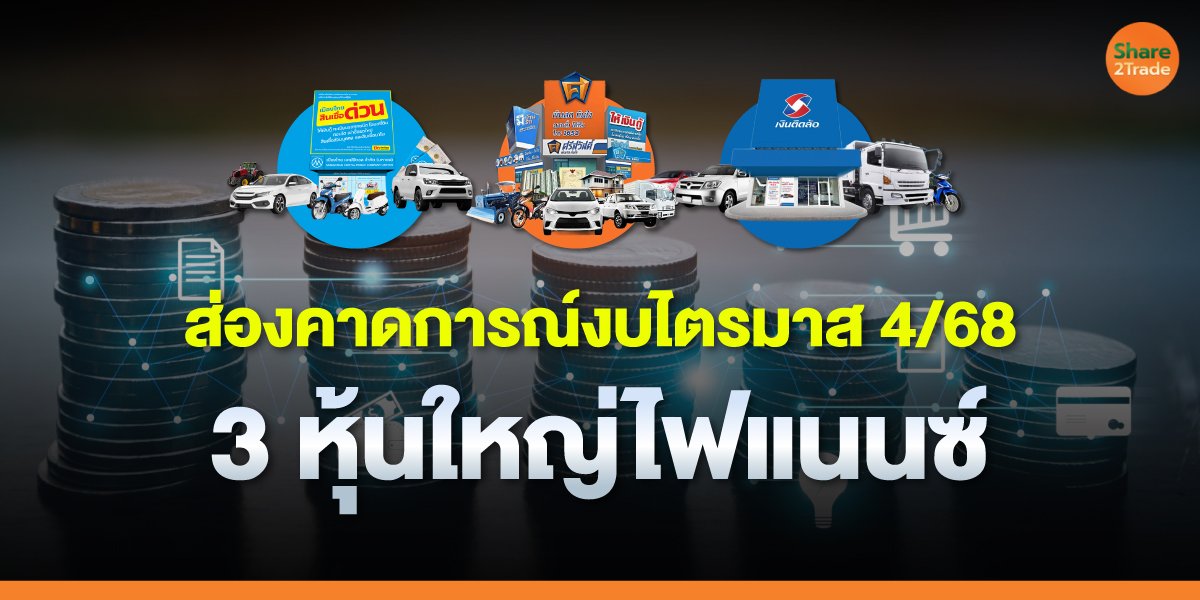 ส่องคาดการณ์ผลงานไตรมาส 4/68  3 หุ้นไฟแนนซ์