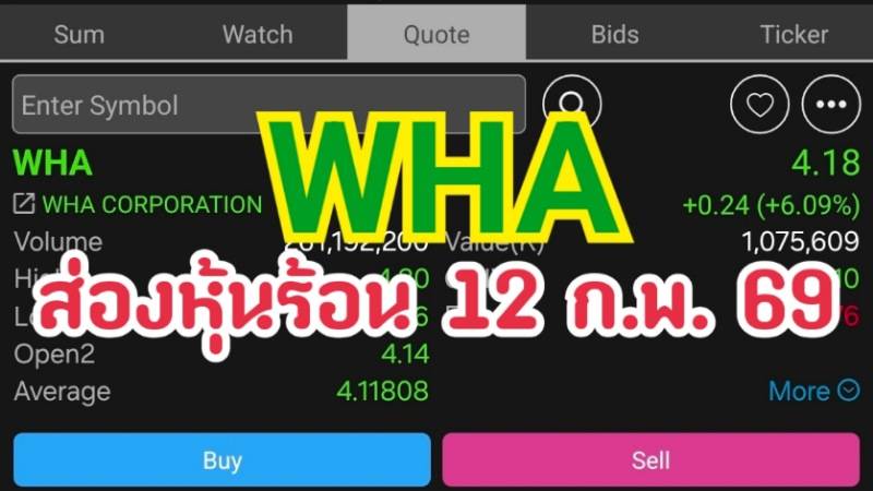 WHA  ส่องหุ้นร้อน 12 ก.พ. 69