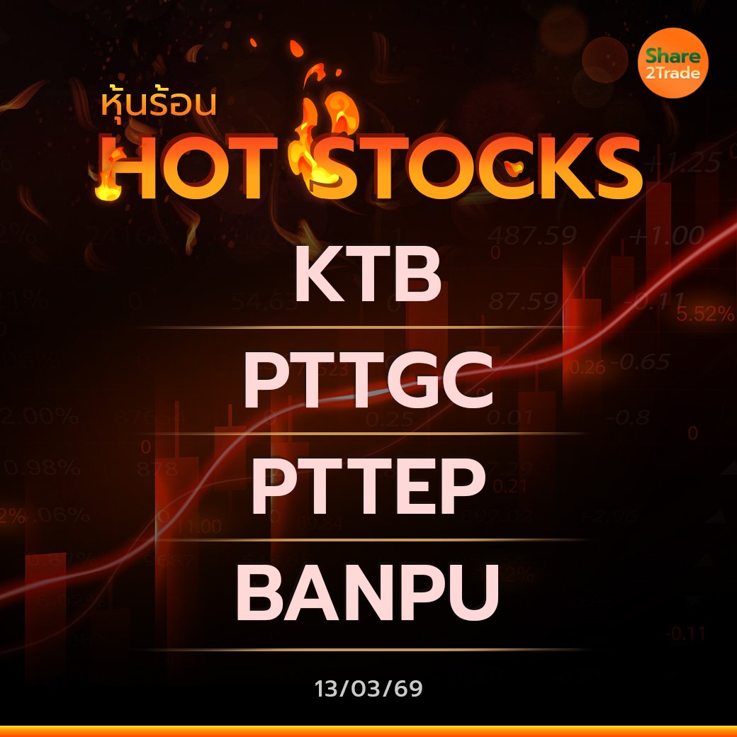 Hot Stocks ประจำวันที่ 13/03/2569
