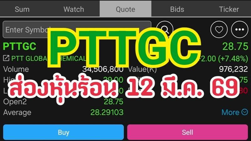 PTTGC ส่องหุ้นร้อน 12 มี.ค. 69