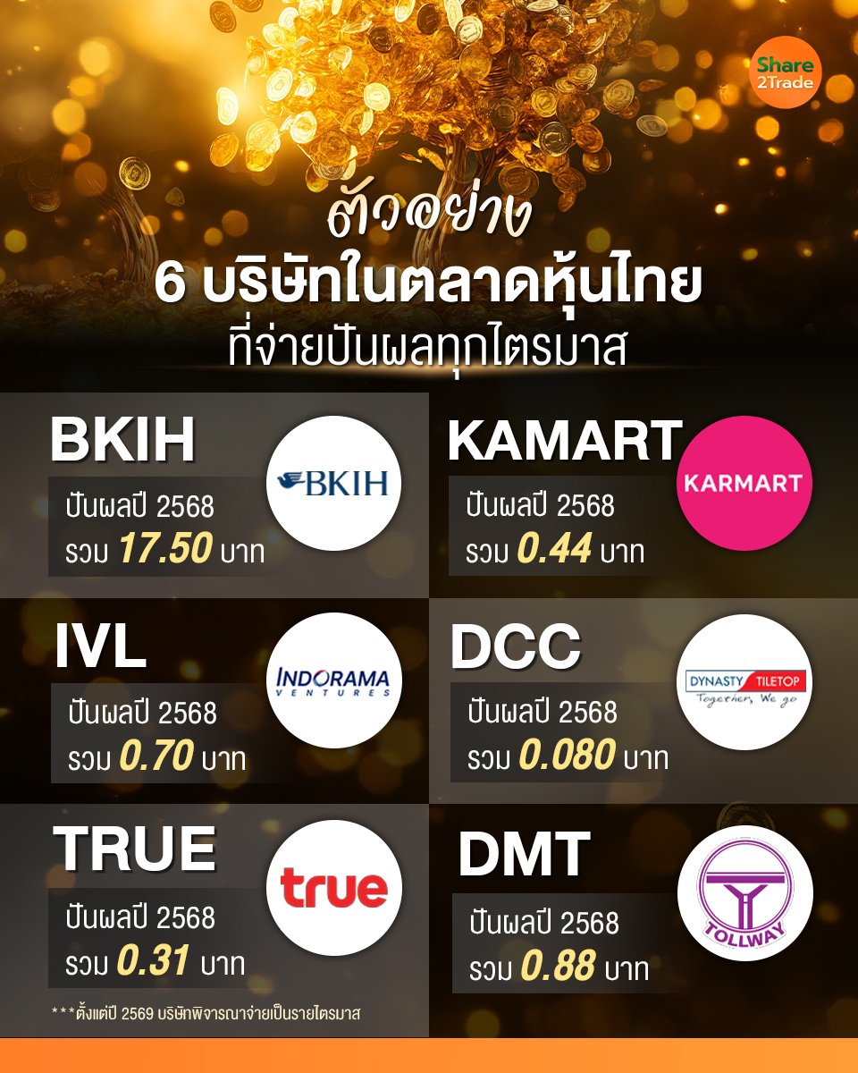 ตัวอย่าง 6 บริษัทในตลาดหุ้นไทย_S2T (เพจ) copy_0.jpg