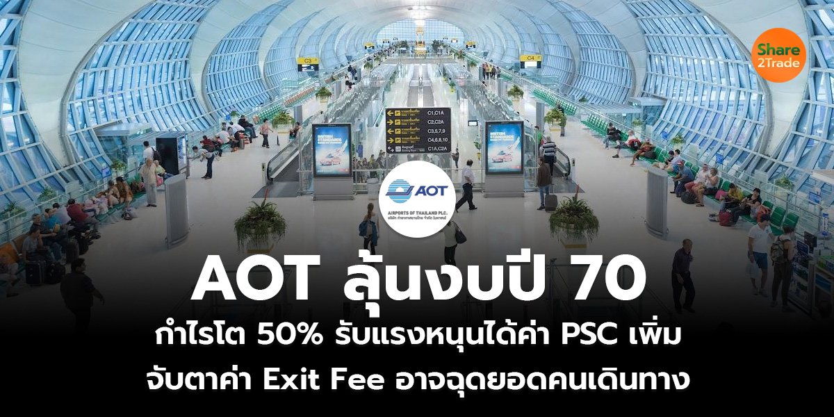 AOT ลุ้นงบปี 70 กำไรโต 50% รับแรงหนุนได้ค่า PSC เพิ่ม จับตาค่า Exit Fee อาจฉุดยอดคนเดินทาง