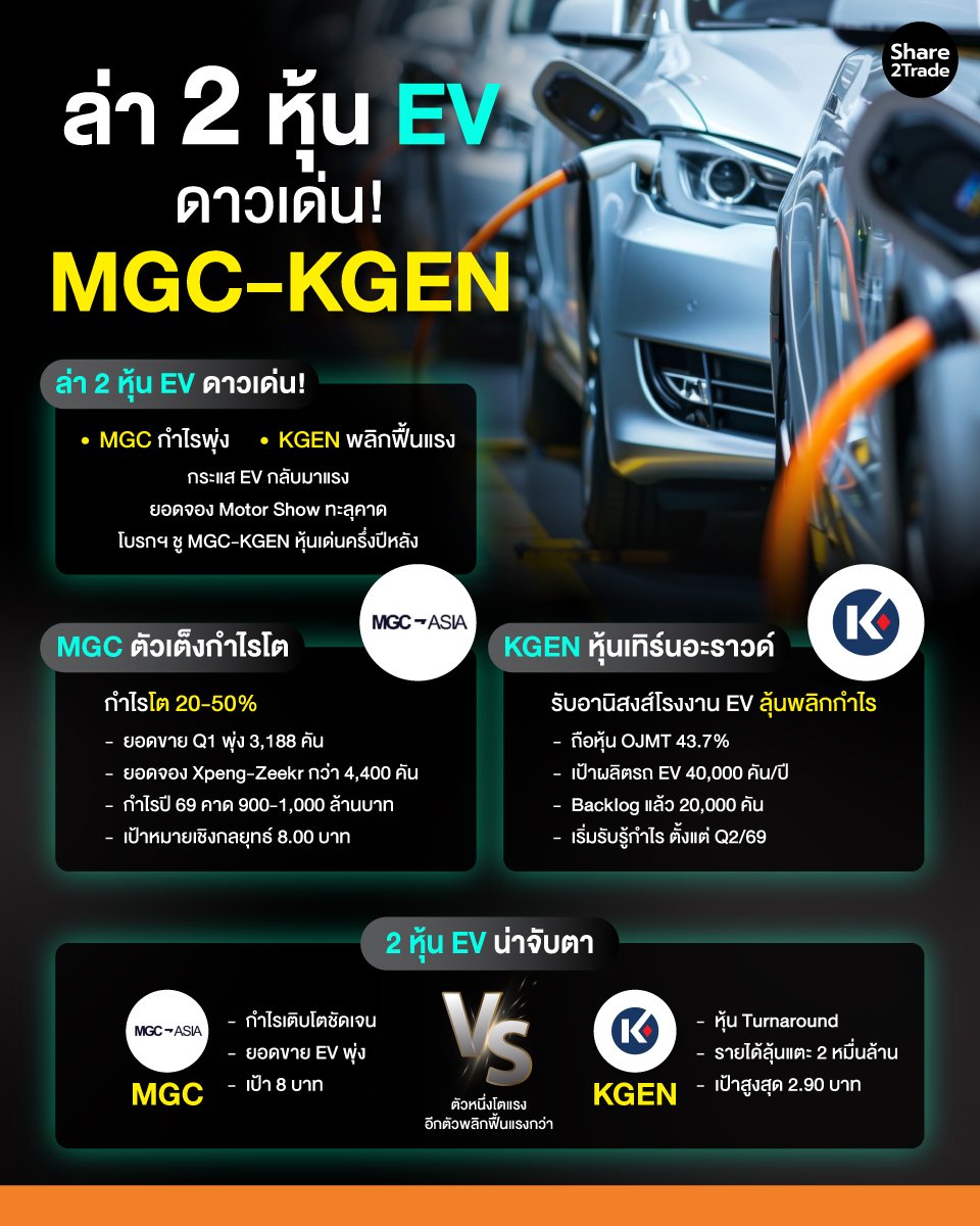 2-หุ้น-EV_info_0.jpg