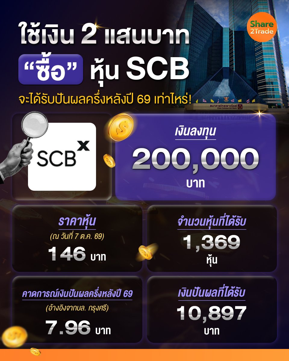 ใช้เงิน 2 แสนบาท ซื้อหุ้น SCB_S2T (เพจ) copy.jpg