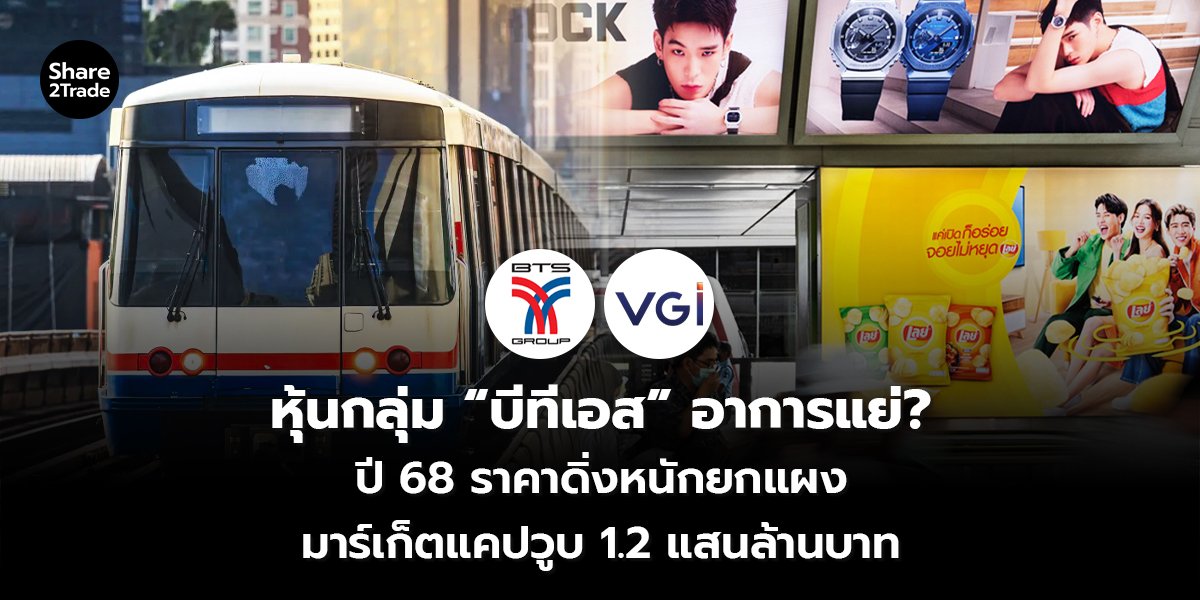 หุ้นกลุ่ม “บีทีเอส” อาการแย่? ปี 68 ราคาดิ่งหนักยกแผง มาร์เก็ตแคปวูบ 1.2 แสนล้านบาท