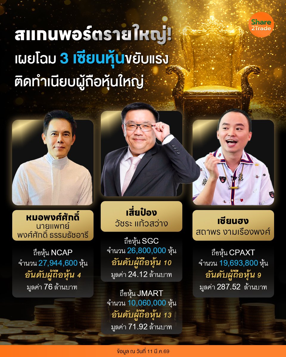 สแกนพอร์ตรายใหญ่!_S2T (เพจ) copy.jpg